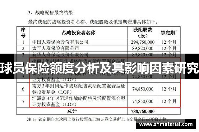 球员保险额度分析及其影响因素研究