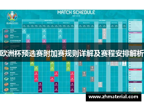 欧洲杯预选赛附加赛规则详解及赛程安排解析